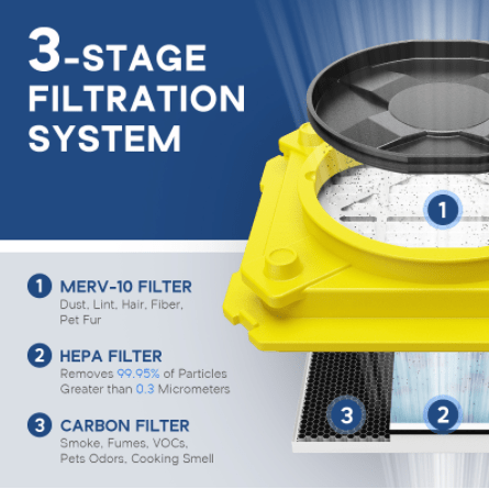 AlorAir Air Scrubber Alorair® Cleanshield HEPA 550 Air Scrubber